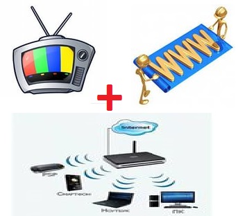 Официальный дилер Радуга ТВ, Триколор ТВ, НТВ плюс, Континент ТВ, Телекарта ТВ